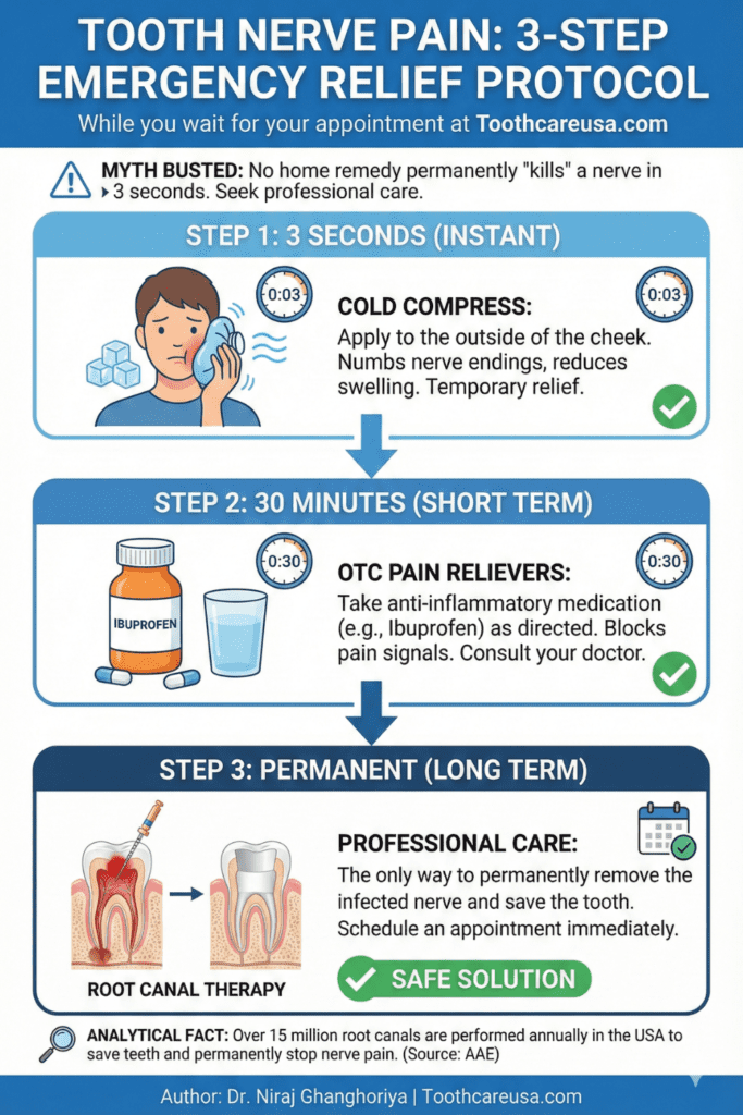 Kill Tooth Pain Nerve in 3 Seconds Permanently: Myth vs. Reality 21 A 3-step emergency protocol explaining how to get fast relief from tooth nerve pain using cold therapy and saltwater.