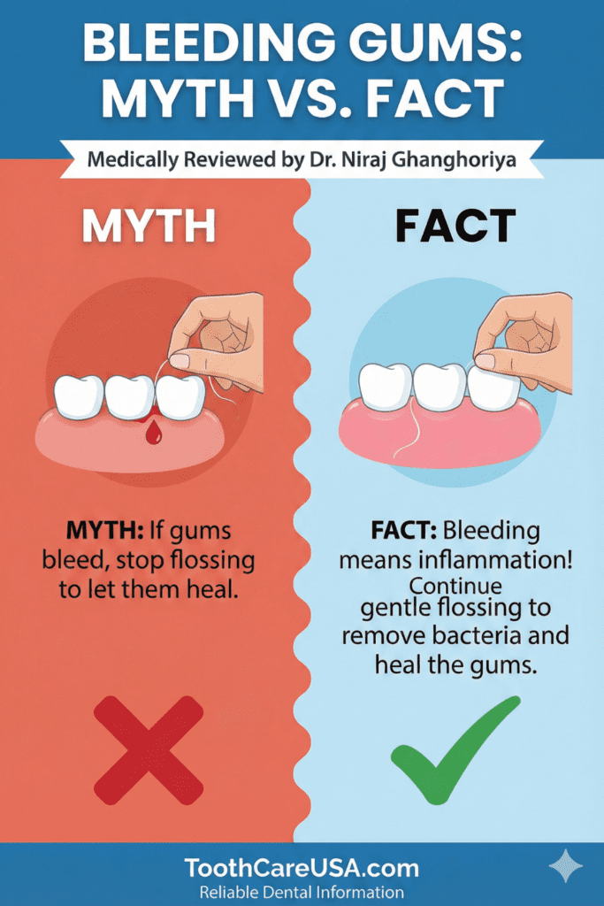 Comparison graphic showing crackers, chips, and bread sticking to teeth and causing tooth decay similar to sugary candy.