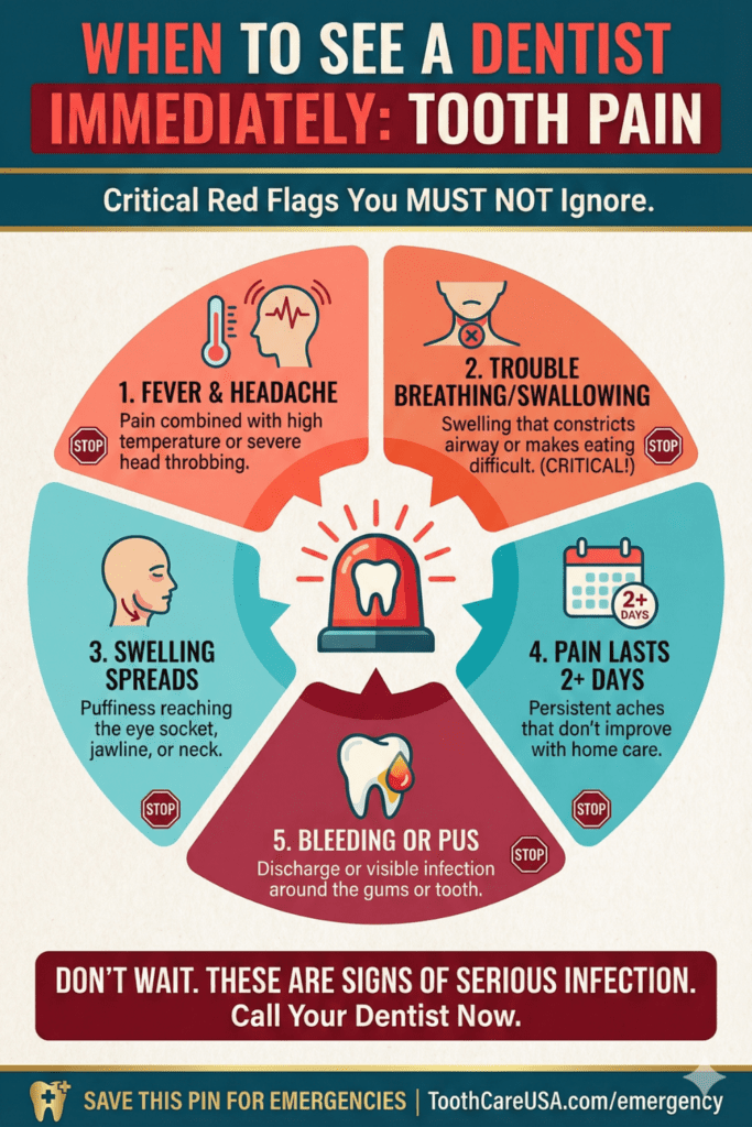 15 Proven Home Remedies for Tooth Pain That Actually Work (Dentist Approved) 12 Infographic listing emergency dental symptoms like fever, swelling, and trouble breathing.